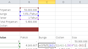 Gunakan Rumus IPMT dan ISPMT Untuk Menghitung Angsuran Bunga Dalam Excel